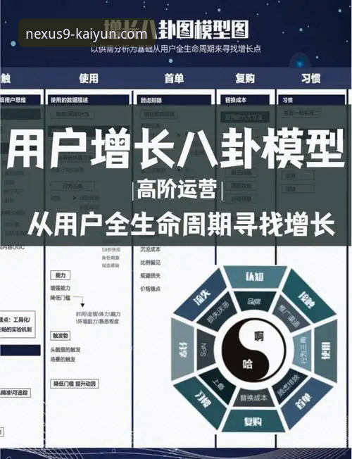 揭秘开云体育苹果版下载：流畅体验背后的技术架构与用户增长策略