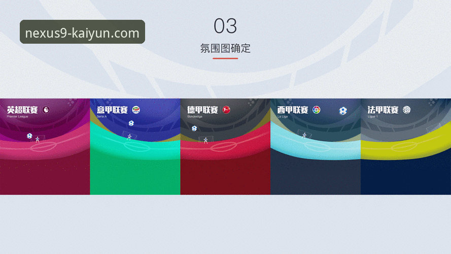 2025夏季转会窗深度评测：五大联赛动态全景解析