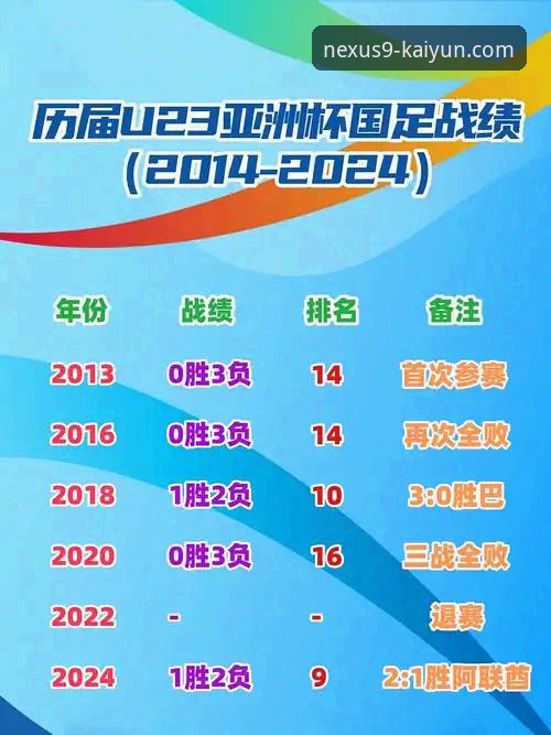 如何像资深球迷一样，在开云体育平台深度复盘一场5-1的进球盛宴？