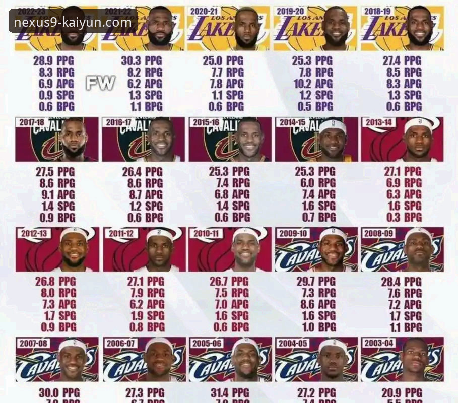 开云体育开启无限可能2026最新版本 湖人客场力克步行者:一场进攻盛宴的战术详解