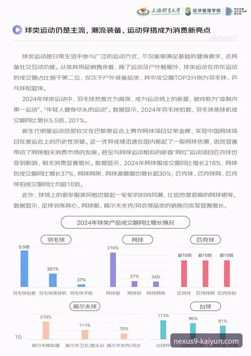 开云体育最新版本2024 开云体育平台2024版本全面解析:从v2.1.3迭代看行业技术演进趋势